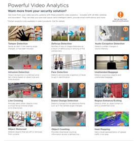 Powerful Video Analytics in Caldwell,  TX